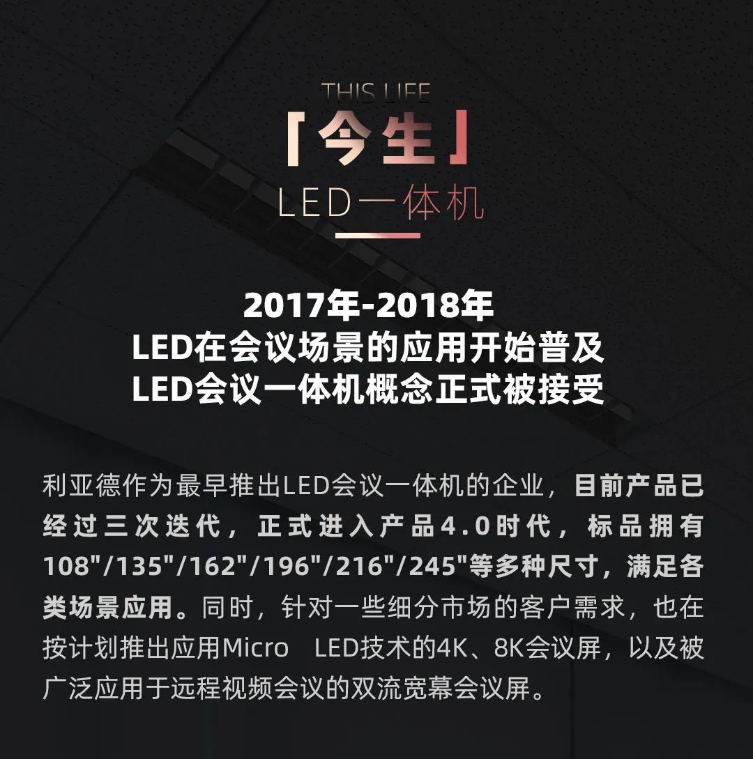 jinnianhui官网金年会 Leyard LED一体机的前世今生