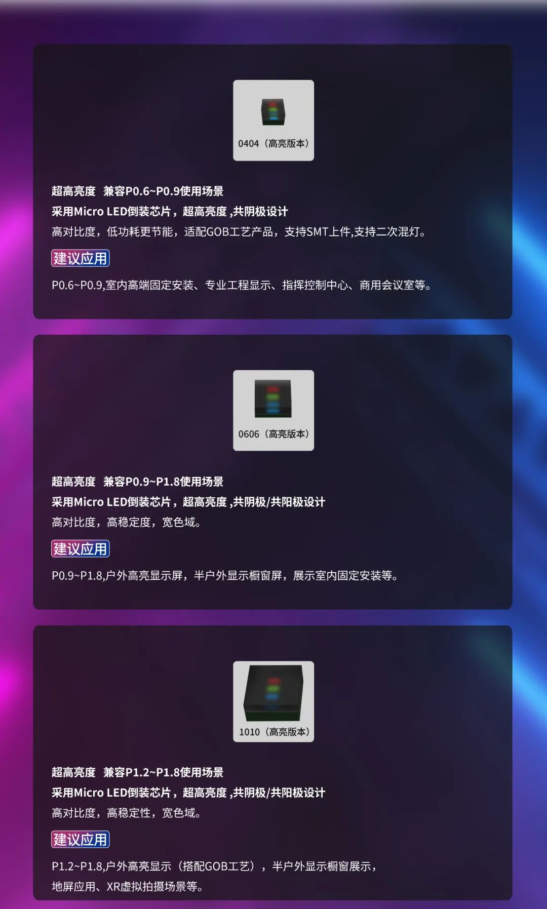一期一会 | 一图读懂jinnianhui官网金年会·利晶MIP新品系列