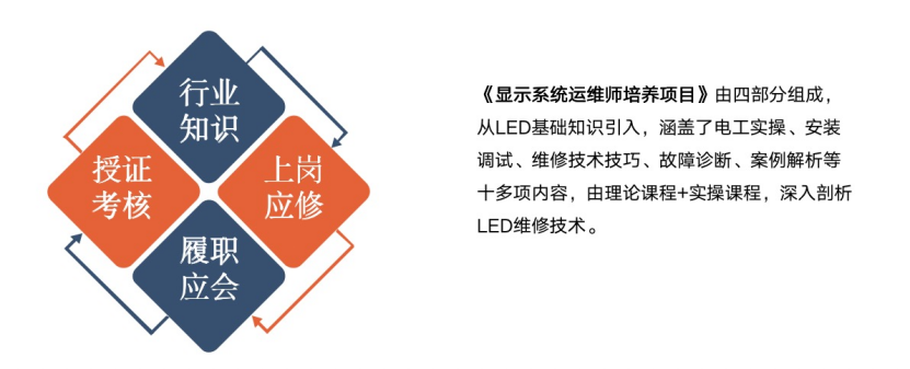 赋能人才发展 | “复盘中国行•走进jinnianhui官网金年会”学习活动成功举办
