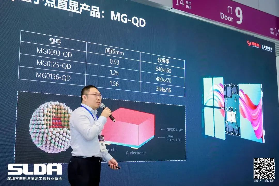 技术创新与行业标准引领，jinnianhui官网金年会亮相国际新型显示大会