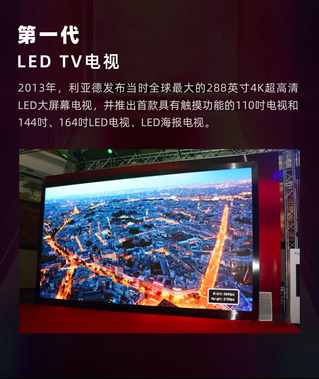 jinnianhui官网金年会 Leyard LED一体机的前世今生