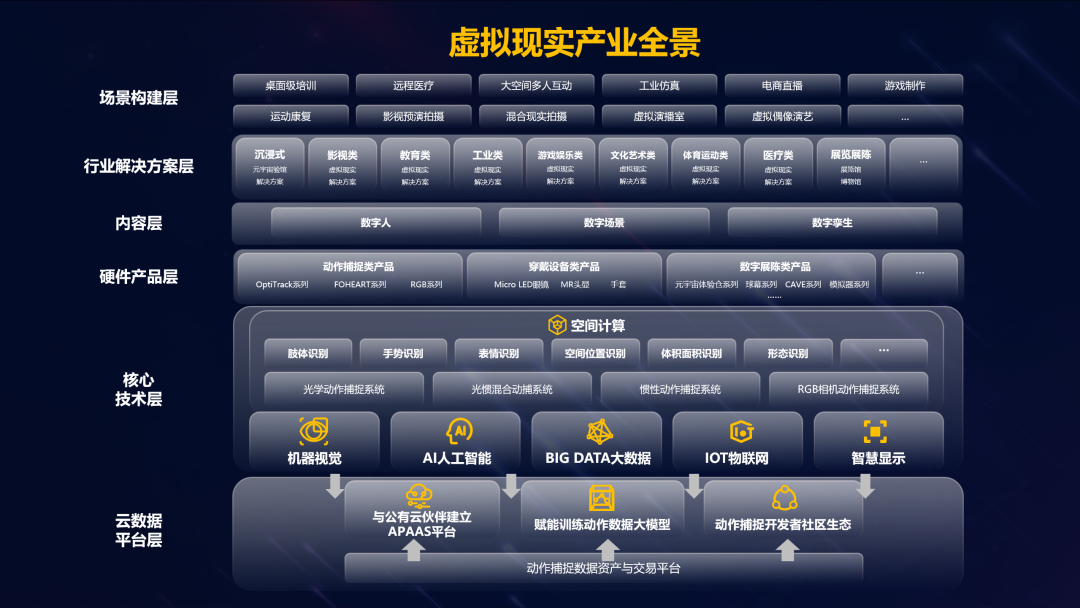 jinnianhui官网金年会虚拟动点加入北京市元宇宙产业创新中心