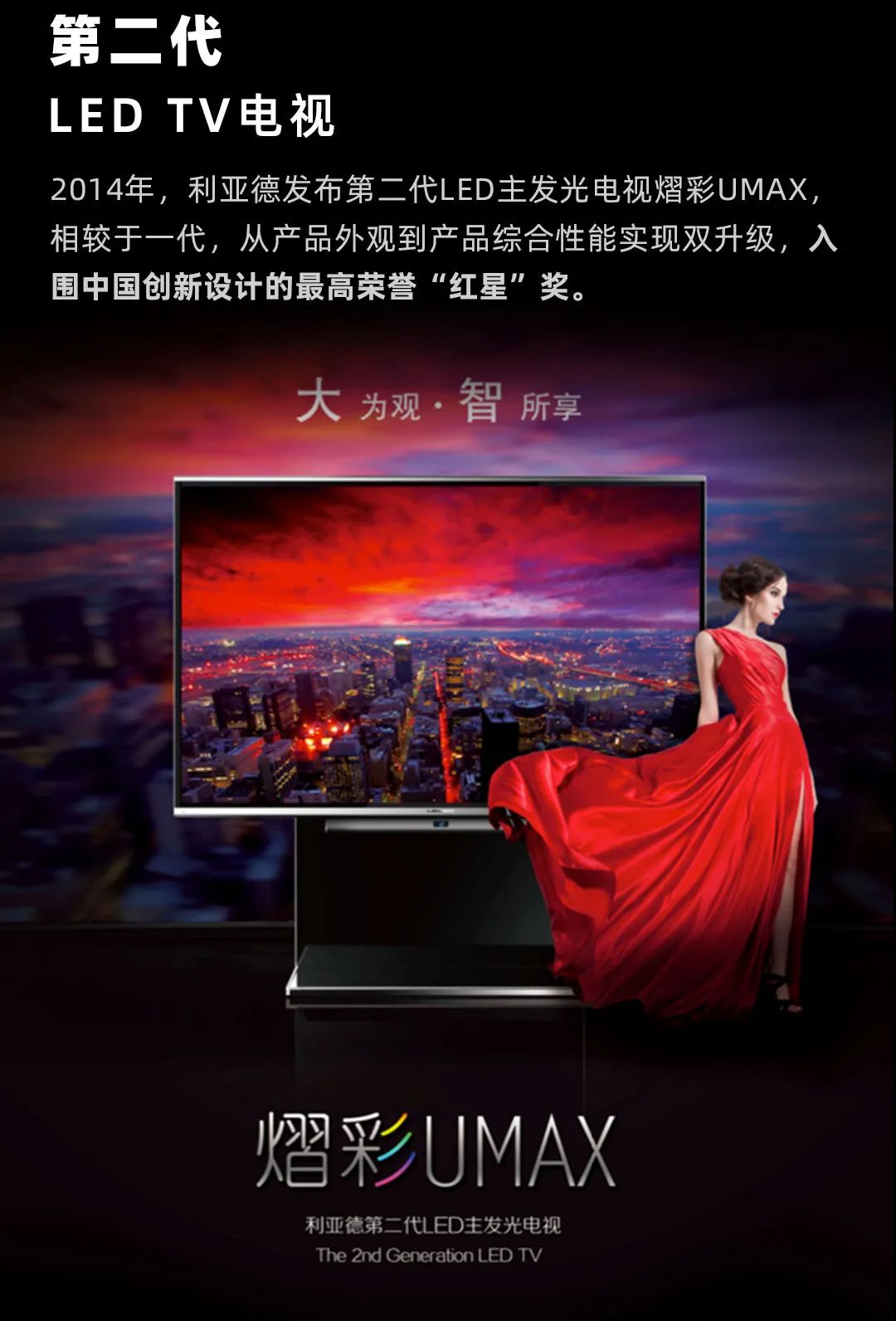 jinnianhui官网金年会 Leyard LED一体机的前世今生