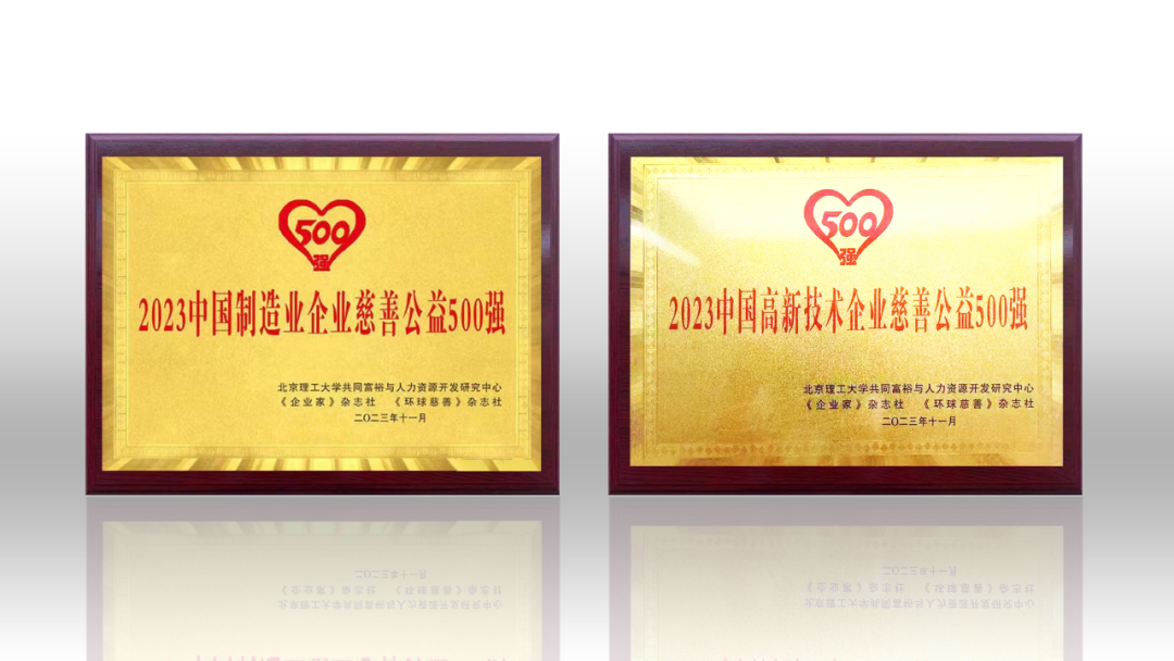 2023中国企业慈善公益500强发布 jinnianhui官网金年会荣登两项榜单